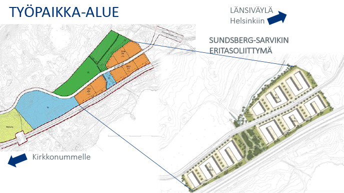 Бизнес-парк Сундсберг